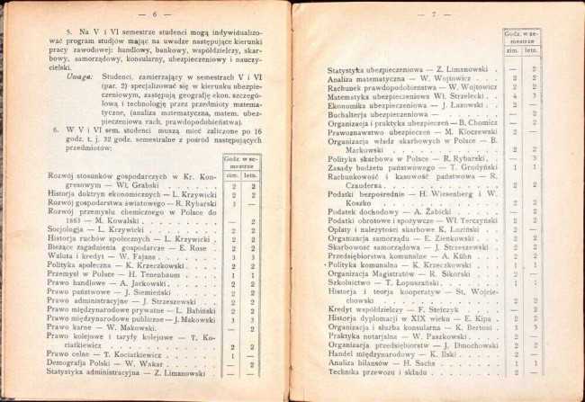 trzecia strona spisu wykładów i programu studjów w roku akademickim 1922/23