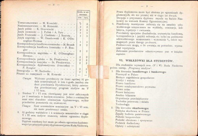 czwarta strona spisu wykładów i programu studjów w roku akademickim 1922/23