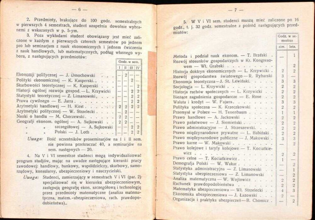 trzecia strona spisu wykładów i programu studjów w roku akademickim 1923/24