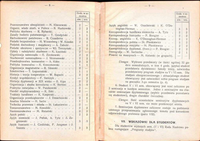 czwarta strona spisu wykładów i programu studjów w roku akademickim 1923/24
