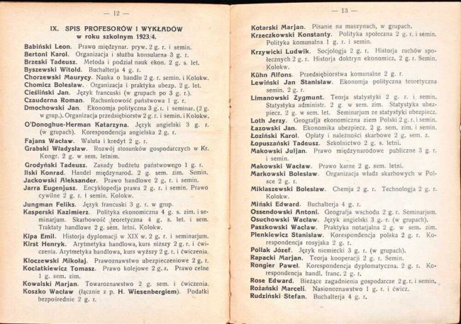 szósta strona spisu wykładów i programu studjów w roku akademickim 1923/24
