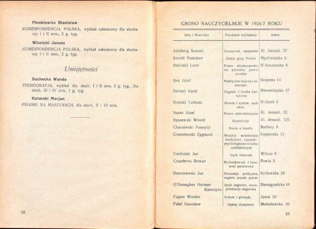 strony składu osobowego i spisu wykładów na rok akademicki 1926/27