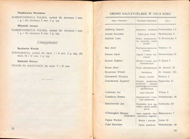 strony składu osobowego i spisu wykładów na rok akademicki 1927/28