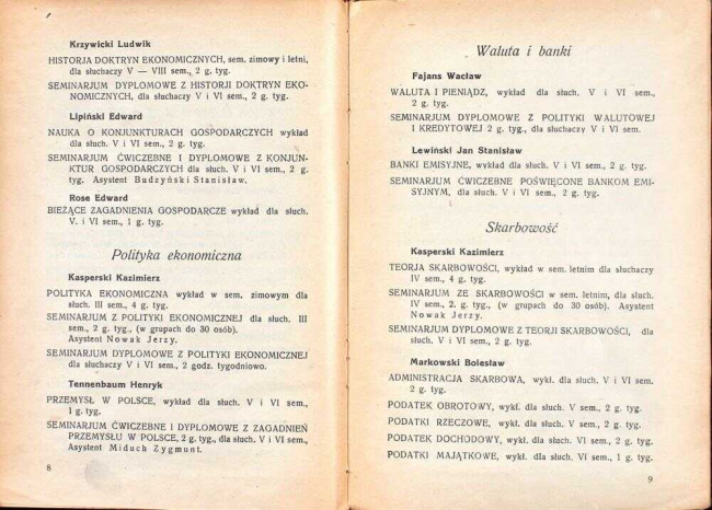 strony składu osobowego i spisu wykładów na rok akademicki 1927/28