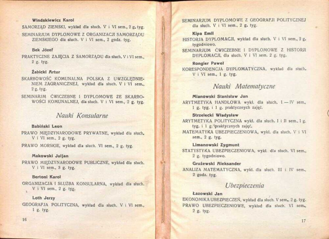 strony składu osobowego i spisu wykładów na rok akademicki 1927/28