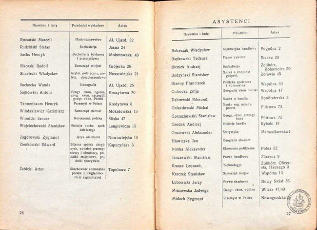 strony składu osobowego i spisu wykładów na rok akademicki 1928/29