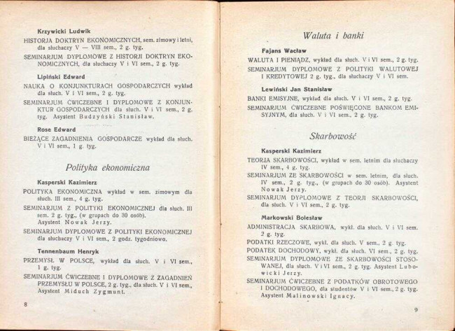 strony składu osobowego i spisu wykładów na rok akademicki 1928/29