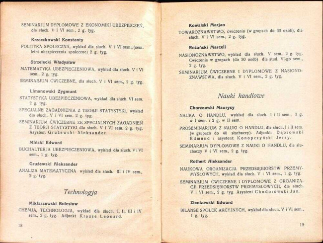 strony składu osobowego i spisu wykładów na rok akademicki 1929/30