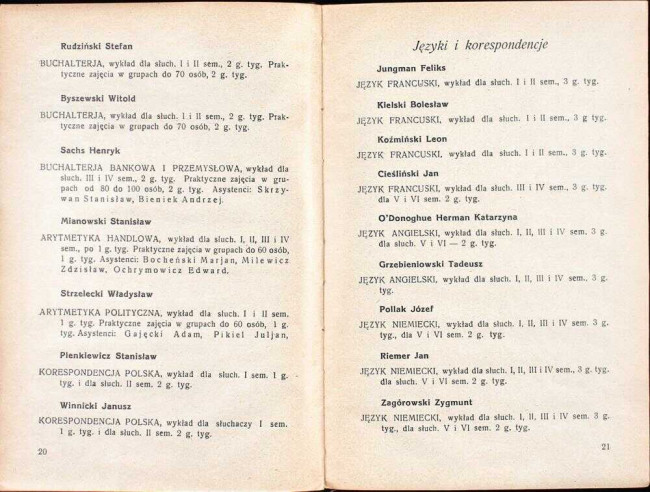 strony składu osobowego i spisu wykładów na rok akademicki 1929/30