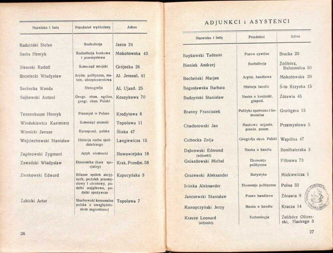 strony składu osobowego i spisu wykładów na rok akademicki 1929/30