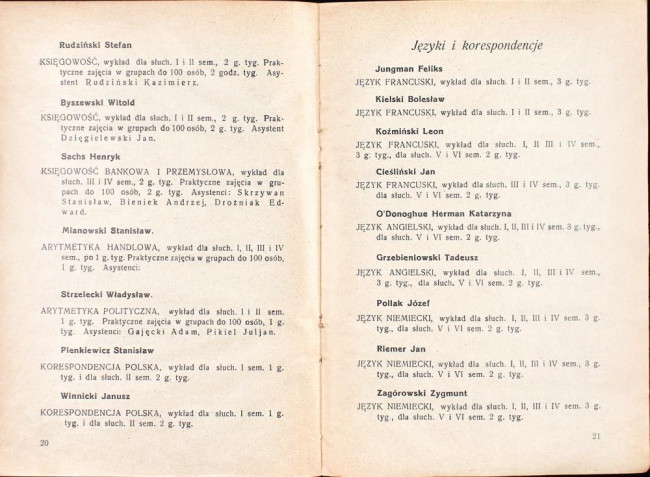 strony składu osobowego i spisu wykładów na rok akademicki 1930/31