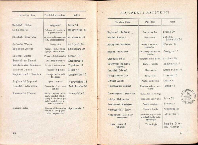 strony składu osobowego i spisu wykładów na rok akademicki 1930/31