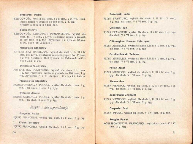 strony składu osobowego i spisu wykładów na rok akademicki 1931/32