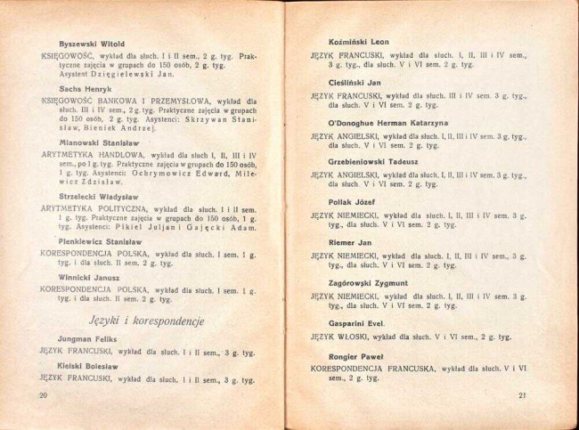 strony składu osobowego i spisu wykładów na rok akademicki 1931/32