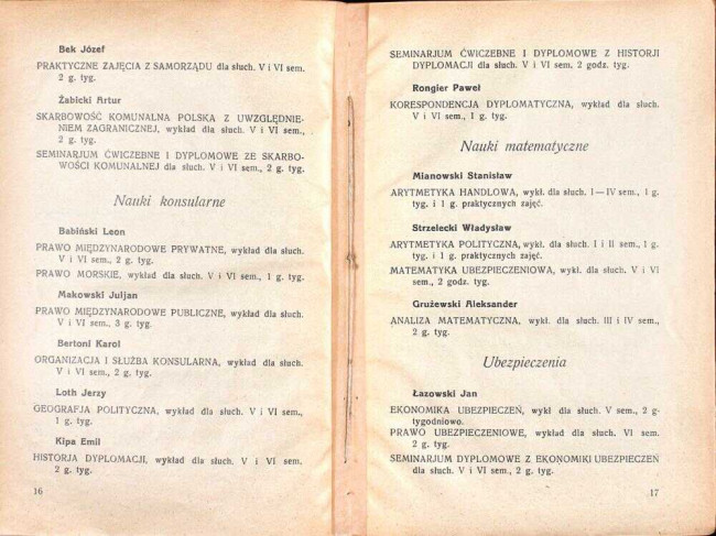 strony składu osobowego i spisu wykładów na rok akademicki 1931/32