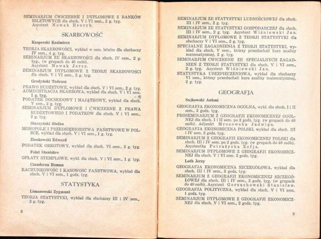 strony składu osobowego i spisu wykładów na rok akademicki 1932/33