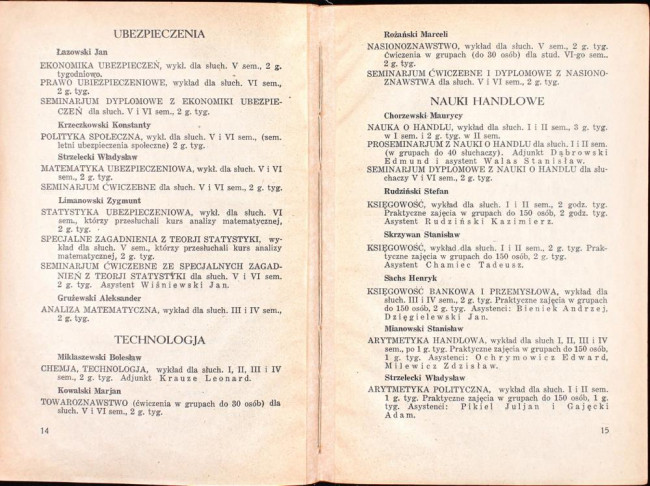 strony składu osobowego i spisu wykładów na rok akademicki 1932/33