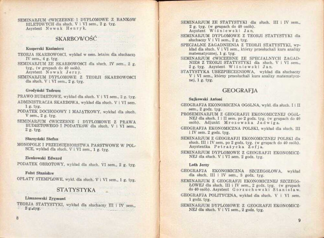 strony składu osobowego i spisu wykładów na rok akademicki 1933/34