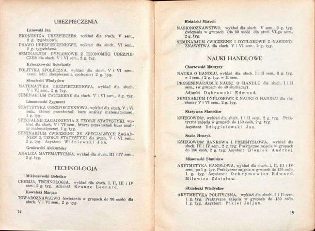 strony składu osobowego i spisu wykładów na rok akademicki 1933/34