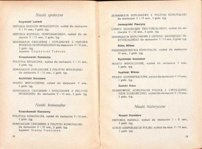 strony składu osobowego i spisu wykładów na rok akademicki 1934/35