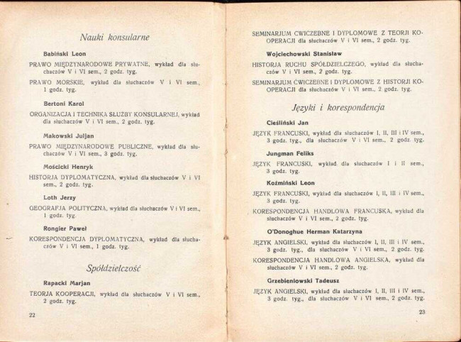 strony składu osobowego i spisu wykładów na rok akademicki 1934/35