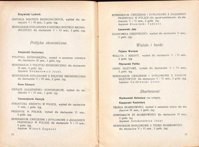 strony składu osobowego i spisu wykładów na rok akademicki 1934/35