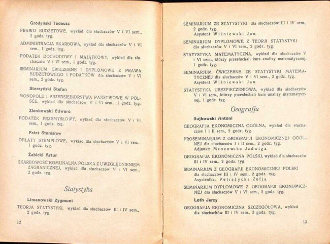 strony składu osobowego i spisu wykładów na rok akademicki 1934/35