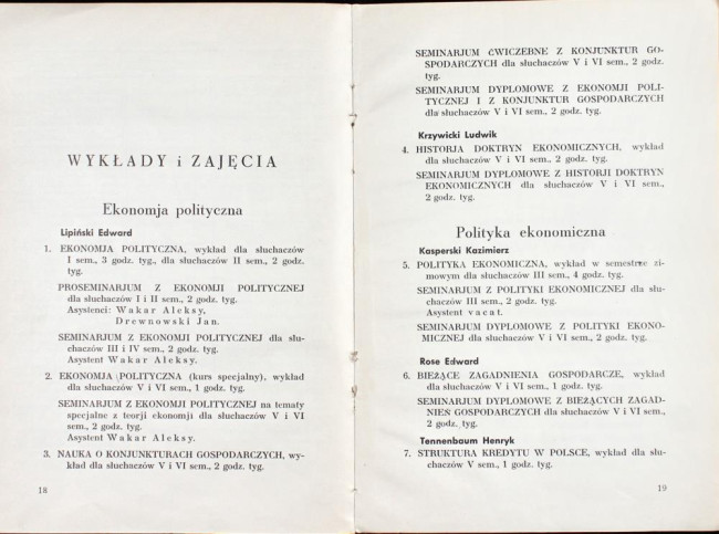 strony składu osobowego i spisu wykładów na rok akademicki 1935/36