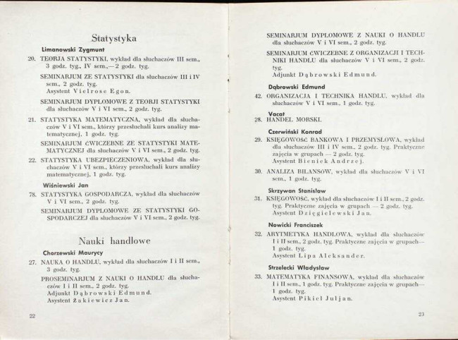 strony składu osobowego i spisu wykładów na rok akademicki 1935/36