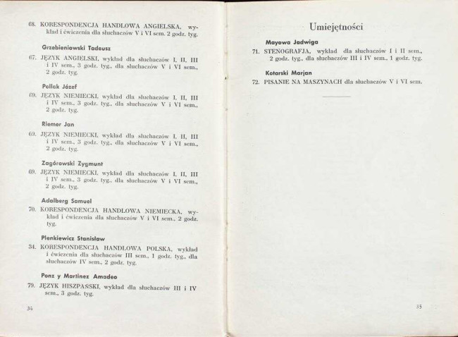 strony składu osobowego i spisu wykładów na rok akademicki 1935/36