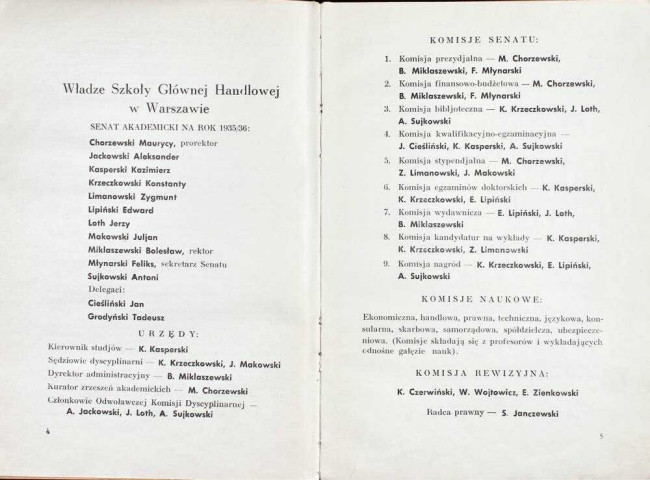 strony składu osobowego i spisu wykładów na rok akademicki 1935/36