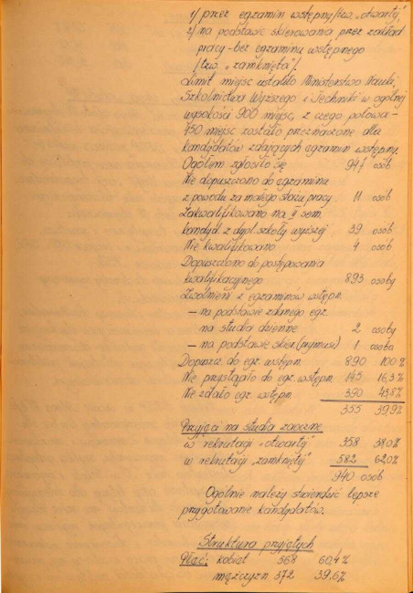 Protokół z posiedzenia Senatu Akademickiego SGPiS w dniu 15 listopada 1978 roku