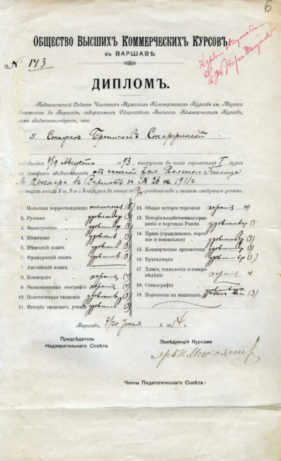 Dyplom Stefana Starzyńskiego wydany przez Prywatne Kursy Handlowe Męskie im. Augusta Zielińskiego, 20 czerwca 1914 rok