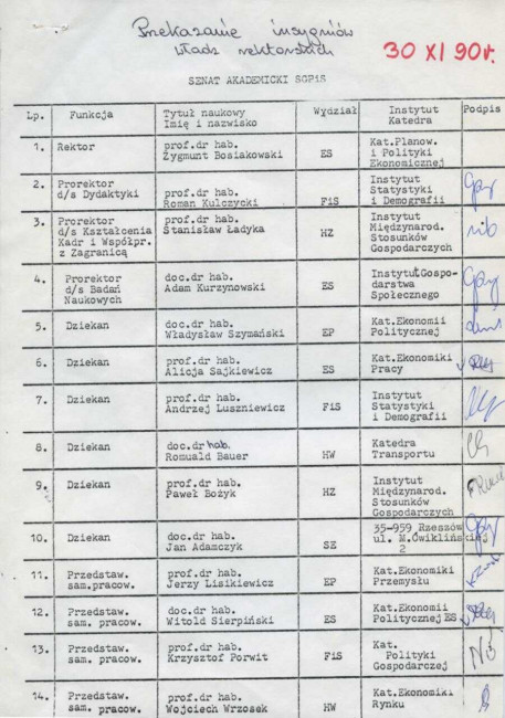 Skład Senatu Akademickiego SGPiS 30 listopada 1990 roku. Przekazanie insygniów władz rektorskich