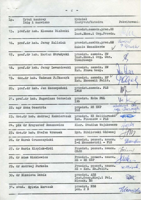 Skład Senatu Akademickiego SGPiS 30 listopada 1990 roku. Przekazanie insygniów władz rektorskich