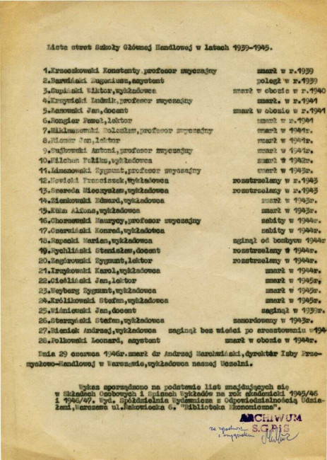 Lista strat osobowych SGH w latach 1939-1945