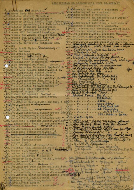Lista osób zaproszonych na inaugurację roku akademickiego 1946/1947