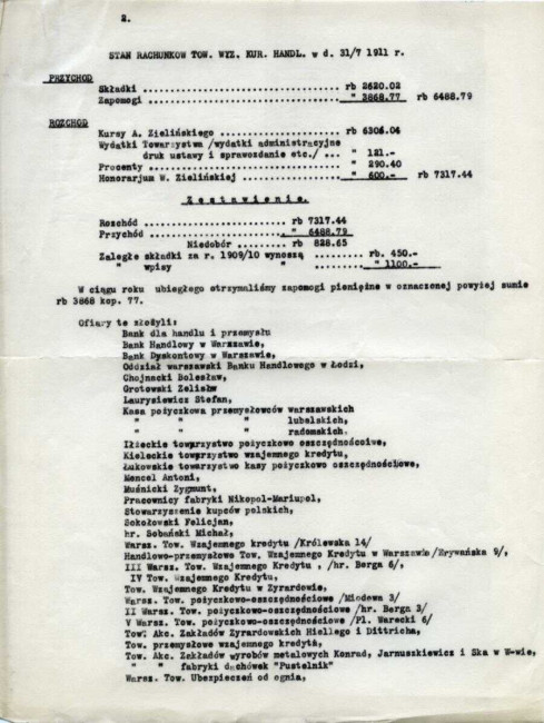 Bilans Towarzystwa Wyższych Kursów Handlowych z dnia 31 sierpnia 1910 roku