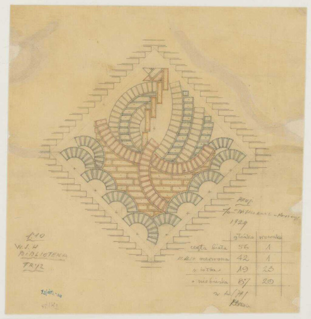 Biblioteka Wyższej Szkoły Handlowej w Warszawie. Projekt elementu fryzu, 1929 rok. Źródło: MAW_IIIb 136-27