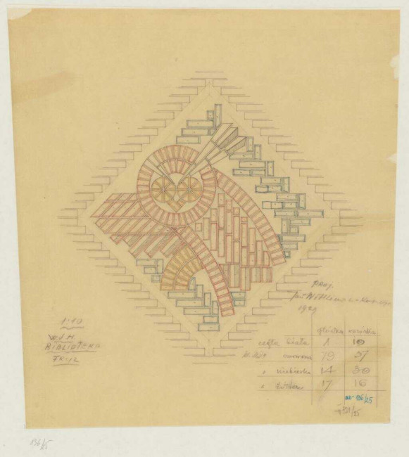 Biblioteka Wyższej Szkoły Handlowej w Warszawie. Projekt elementu fryzu z Biblioteki WSH, 1929 rok. Źródło: MAW_IIIb 136-25