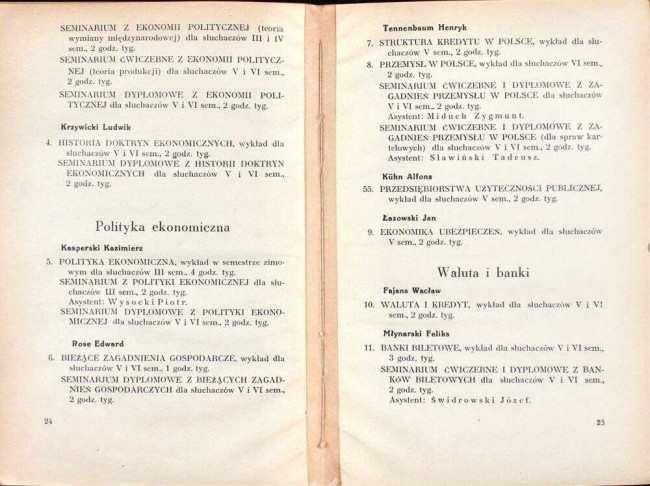 strony składu osobowego i spisu wykładów na rok akademicki 1936/37