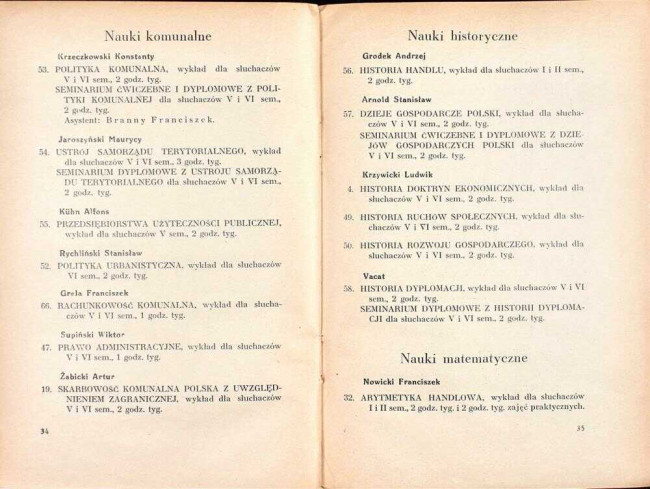 strony składu osobowego i spisu wykładów na rok akademicki 1936/37