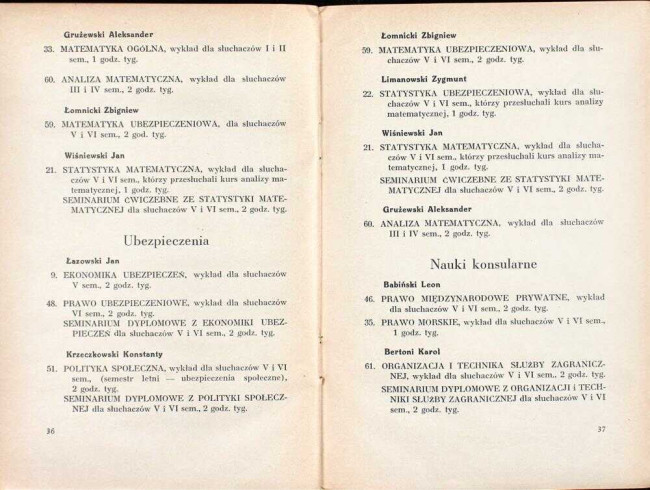 strony składu osobowego i spisu wykładów na rok akademicki 1936/37