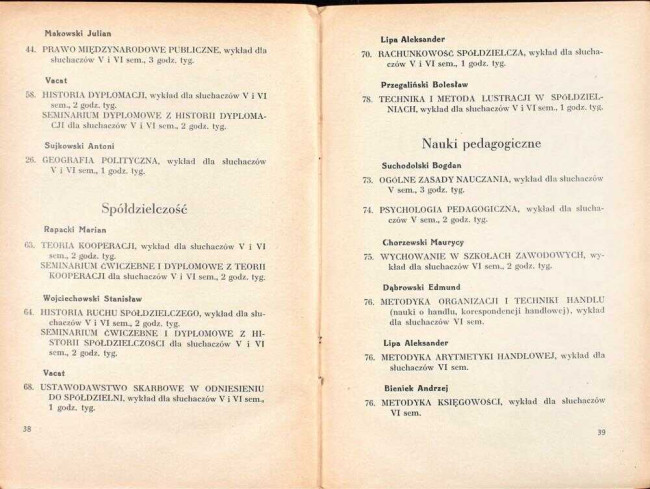 strony składu osobowego i spisu wykładów na rok akademicki 1936/37