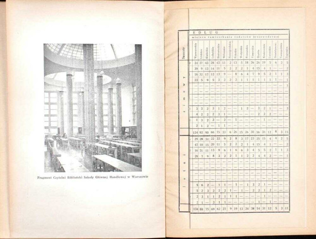 strony składu osobowego i spisu wykładów na rok akademicki 1936/37