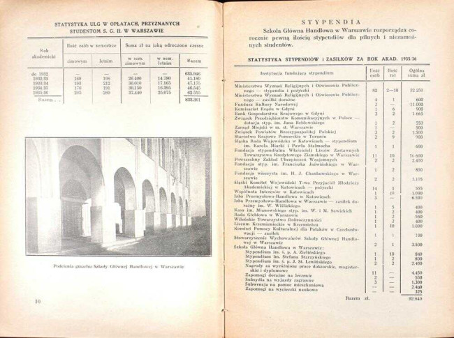 strony składu osobowego i spisu wykładów na rok akademicki 1936/37