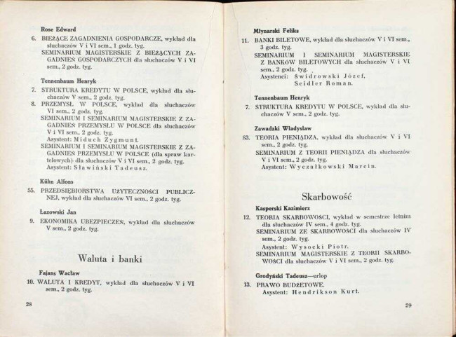 strony składu osobowego i spisu wykładów na rok akademicki 1937/38