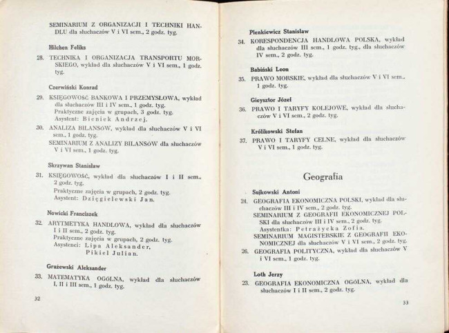 strony składu osobowego i spisu wykładów na rok akademicki 1937/38