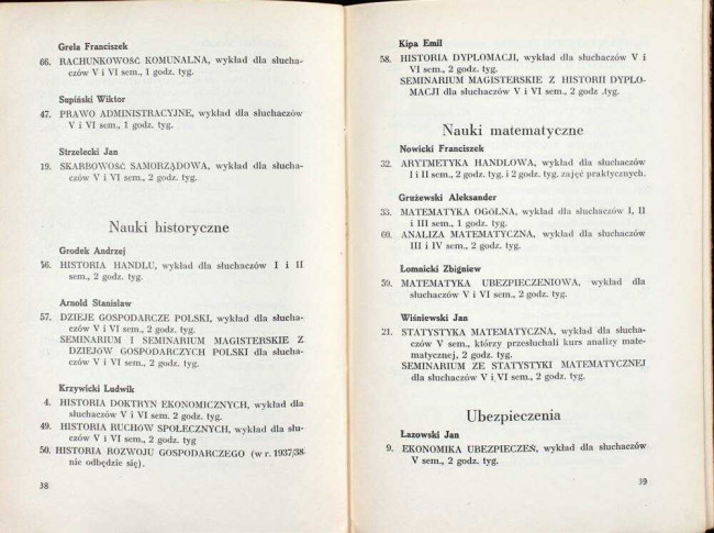 strony składu osobowego i spisu wykładów na rok akademicki 1937/38