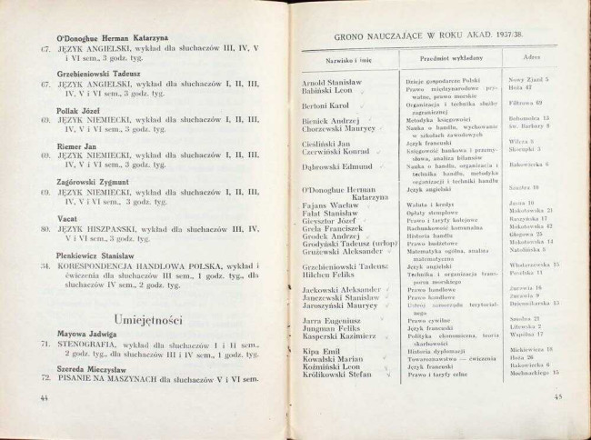 strony składu osobowego i spisu wykładów na rok akademicki 1937/38